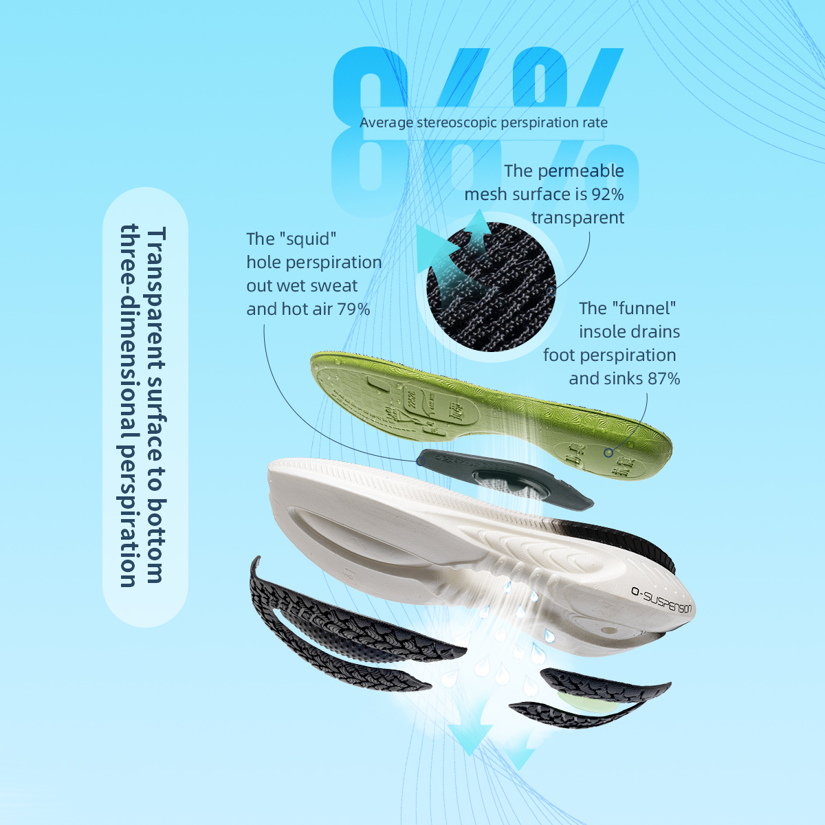 ONEMIX sepatu lari berbantalan - Reflective Night Running Shoes ulasan dan harga