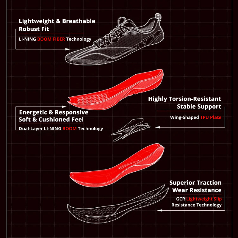 Li-Ning Sepatu Lari Balap RED  - Reflective Night Running Shoes ulasan dan harga