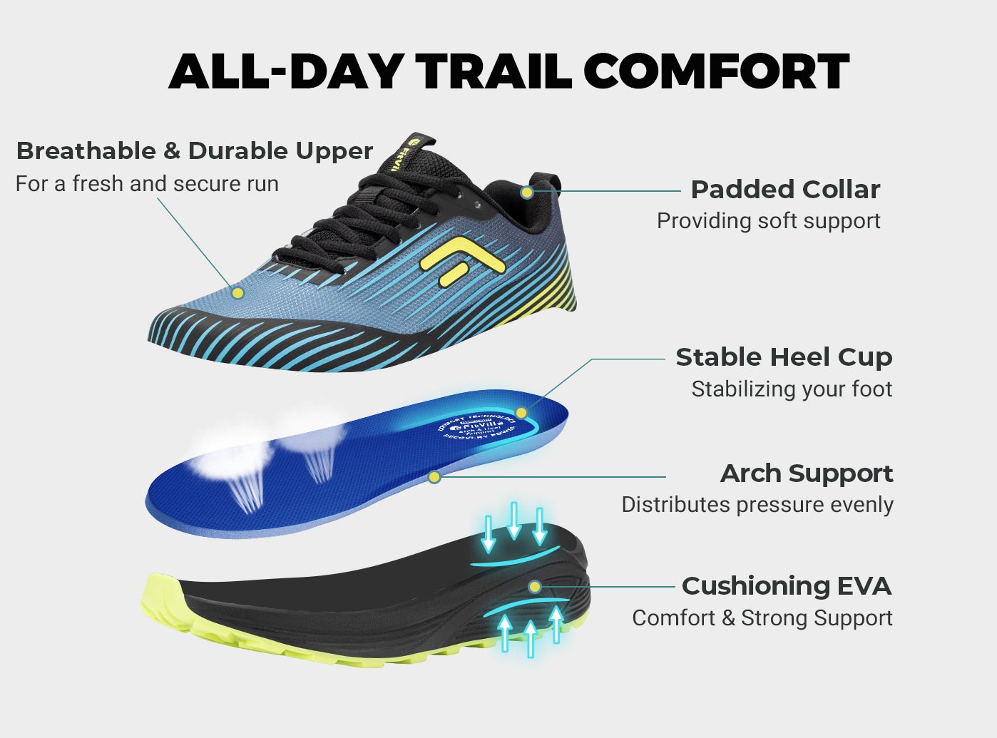 Sepatu Lari Trail Pria FitVill - Anti Slip Trail Running Sneakers ulasan dan harga