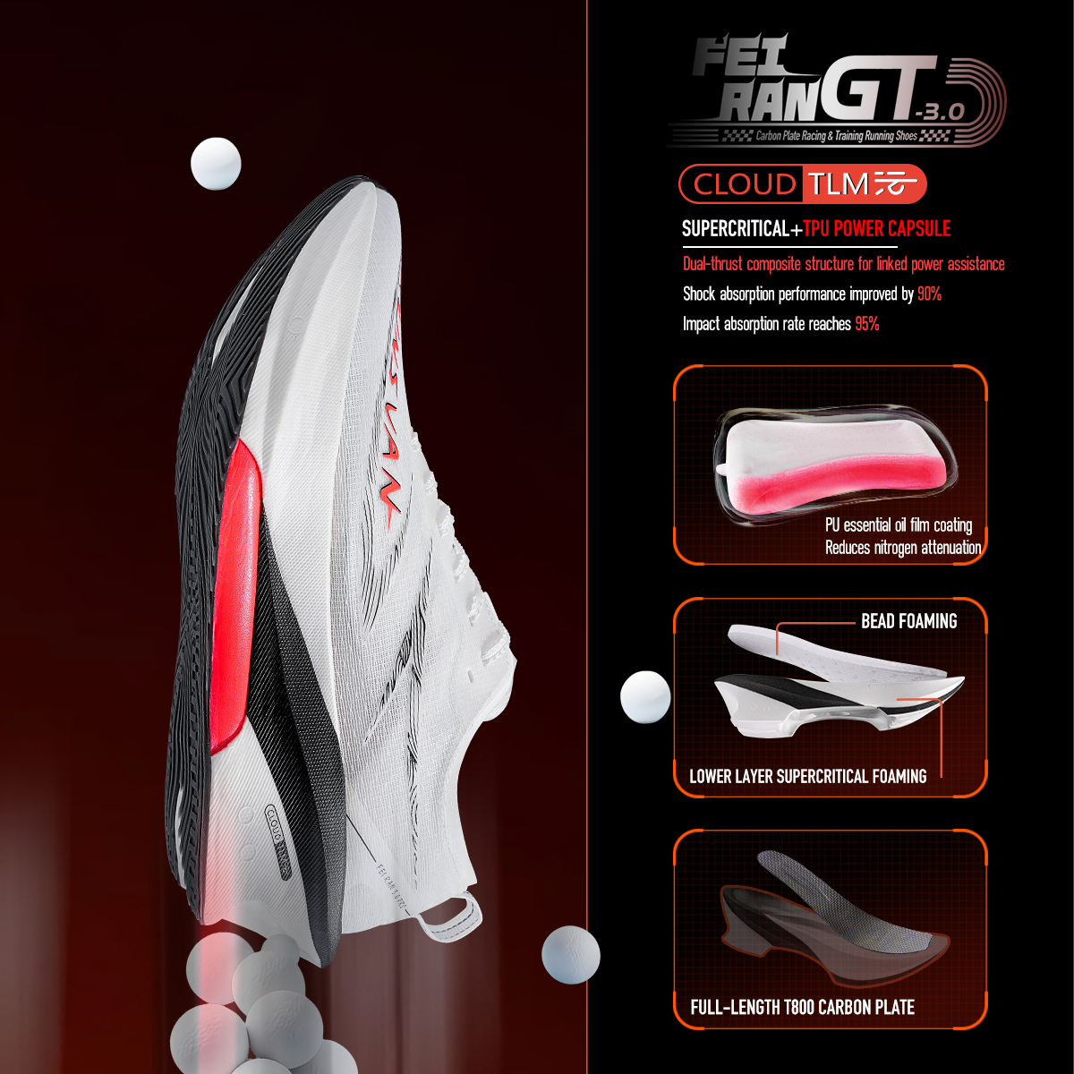 IRUNSVAN Sepatu Lari Pria deng - Carbon Plate Marathon Racing Shoes ulasan dan harga