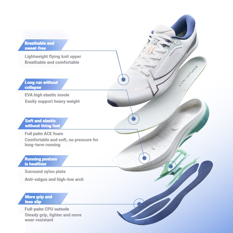 Xtep 2000Km Plus Sepatu Lari 2 - Reflective Night Running Shoes ulasan dan harga